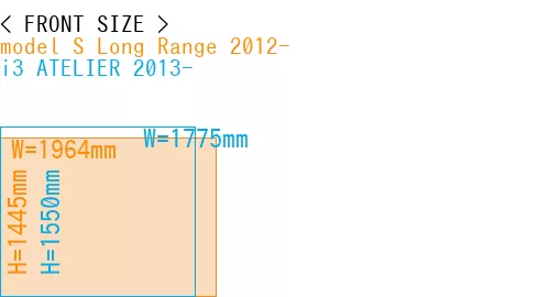 #model S Long Range 2012- + i3 ATELIER 2013-